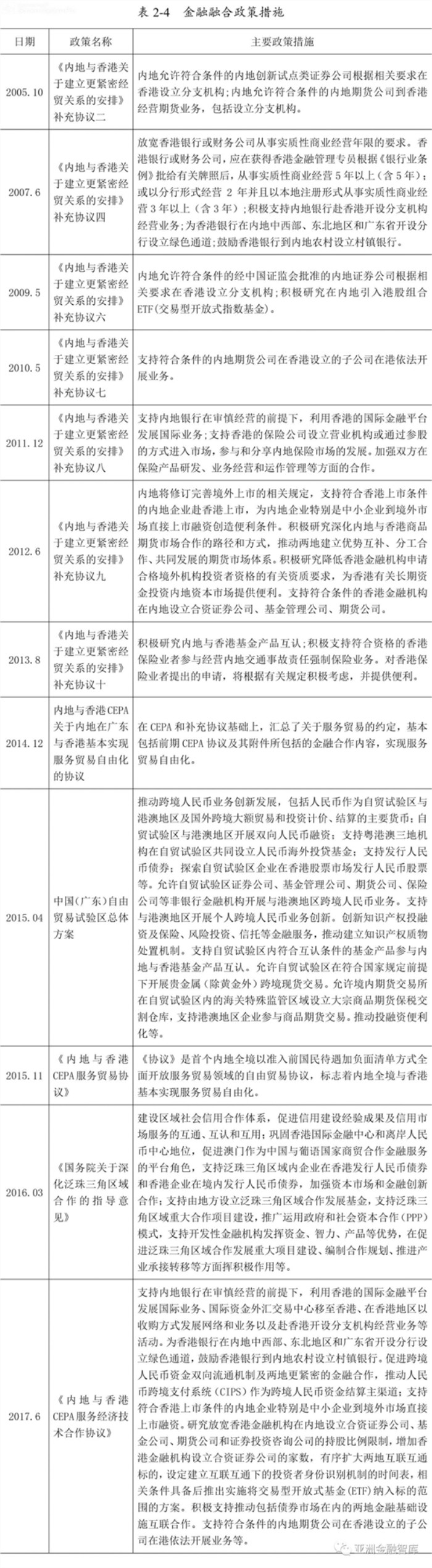 http://mmbiz.qpic.cn/mmbiz_jpg/bxSicBB3QdA7c9TQeBe88cwyajuTD5pa5CjYwkABtZcrs2JxNuIeMEfIjqS84y48pyXicW67UbiaARPY1V4rhiaq7w/0